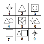 Question Figure